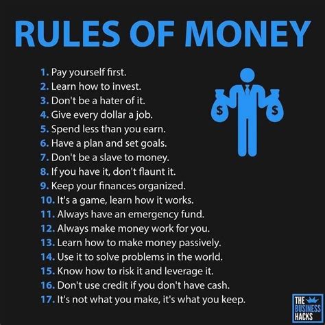 The 20 Rules of Money .